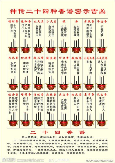 三柱香香谱|二十四种香谱图和七十二种香谱图的图解